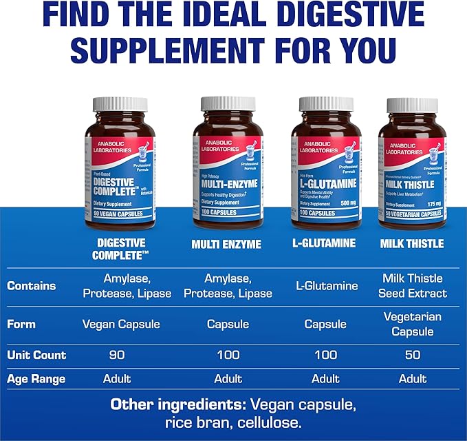 Plant Based Multi Digestive Enzymes Supplement - Clinically Formulated Digestion Supplement with Soothing Herbs and Enzymes for Women and Men for Protein Carb & Fat Digestive Complete (90ct)