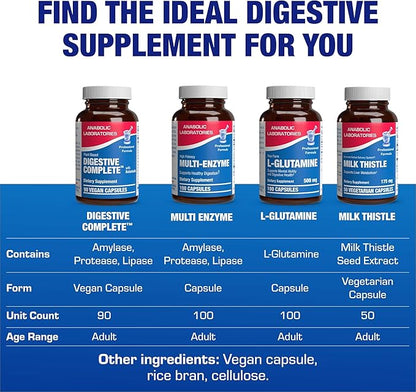 Plant Based Multi Digestive Enzymes Supplement - Clinically Formulated Digestion Supplement with Soothing Herbs and Enzymes for Women and Men for Protein Carb & Fat Digestive Complete (90ct)