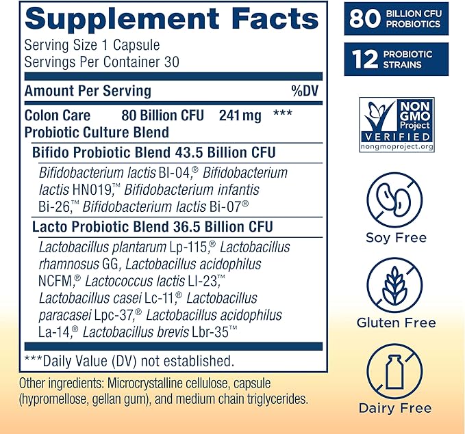 Renew Life Probiotic Colon Care Probiotic Capsules, Daily Supplement Offers Colon Support, L. Rhamnosus GG, Dairy, Soy and gluten-free, 80 Billion CFU, 30 Count