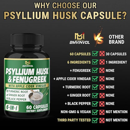 BMVINVOL 6in1 Psyllium Husk, Fenugreek, Apple Cider Vinegar, Turmeric, Ginger, Black Pepper - Soluble Fiber for Supports Digestive Health & Regularity (60 Capsules)
