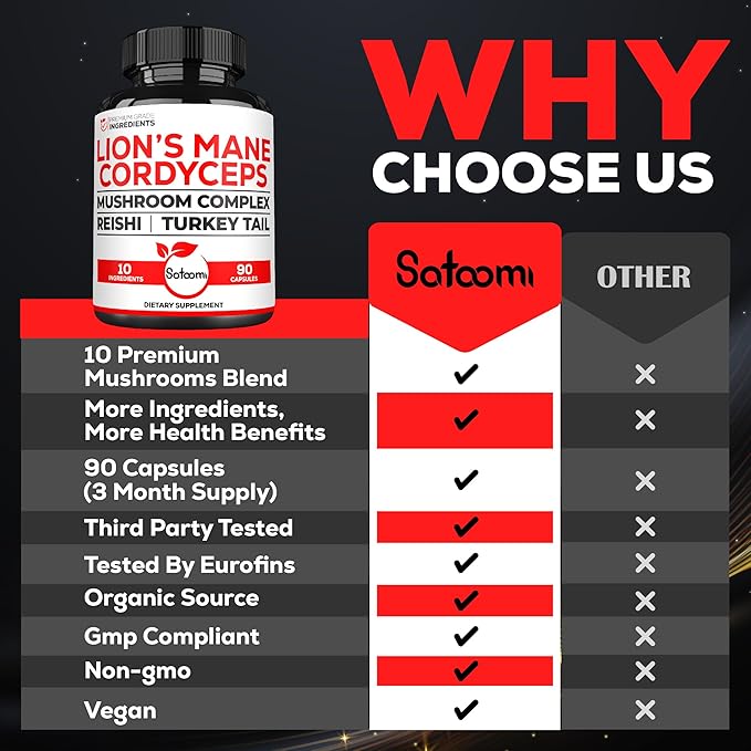 Satoomi 10in1 Cordyceps Mushroom Supplement - Blended with Lions Mane, Turkey Tail Mushroom, Reishi Mushroom & Others - 90 Capsules for 90 Serving Supply