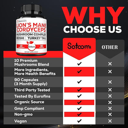 Satoomi 10in1 Cordyceps Mushroom Supplement - Blended with Lions Mane, Turkey Tail Mushroom, Reishi Mushroom & Others - 90 Capsules for 90 Serving Supply