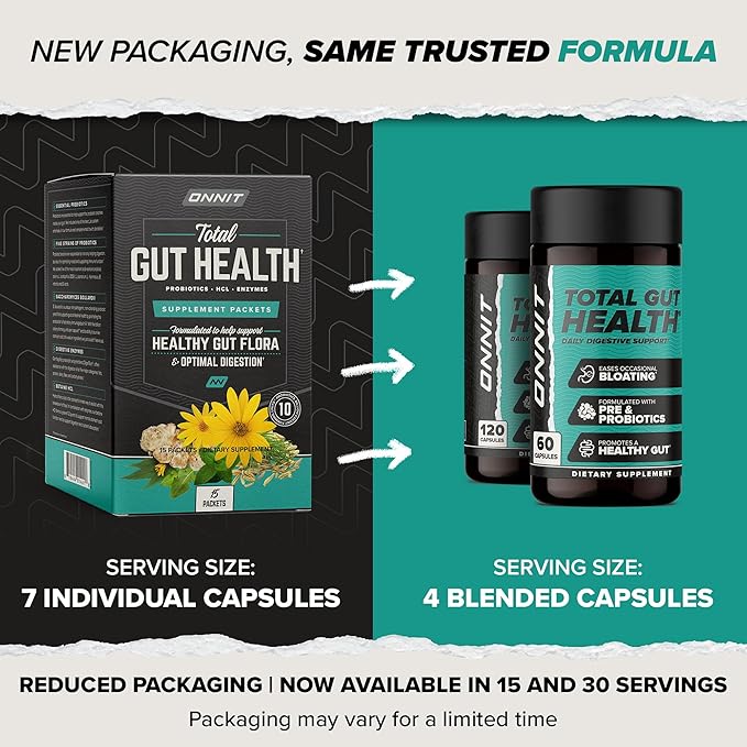 ONNIT Total Gut Health Daily Digestive Support, Complete Digestion Supplement for Women and Men with 7 Strains of Probiotics, Prebiotics, Enzymes and Betaine HCL, 120 Count