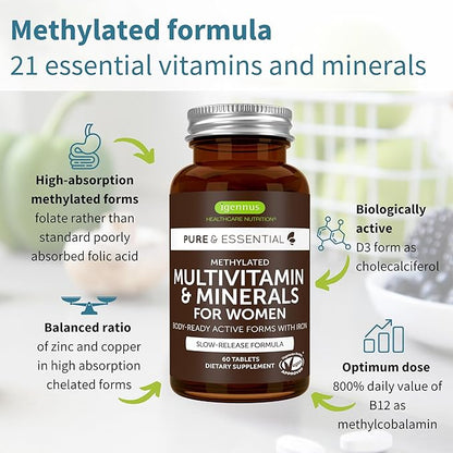 Igennus Methylated Women's Multivitamin, 21 Highly Bioavailable Nutrients, Clean Label & Sustained Release, Active B-Vitamins and Gentle Iron, Easy-to-Swallow, 60 Vegan Tablets, 30 Servings