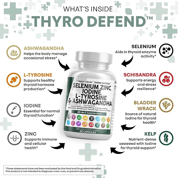 Clean Nutra Selenium 300mcg Iodine 500mcg Thyroid Support for Women & Men | L Tyrosine 500mg Ashwagandha Supplement Bladderwrack, Turmeric, Kelp, Schisandra Zinc Pills Capsule Supplements