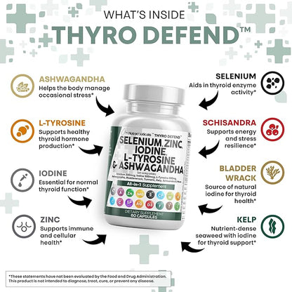 Clean Nutra Selenium 300mcg Iodine 500mcg Thyroid Support for Women & Men | L Tyrosine 500mg Ashwagandha Supplement Bladderwrack, Turmeric, Kelp, Schisandra Zinc Pills Capsule Supplements