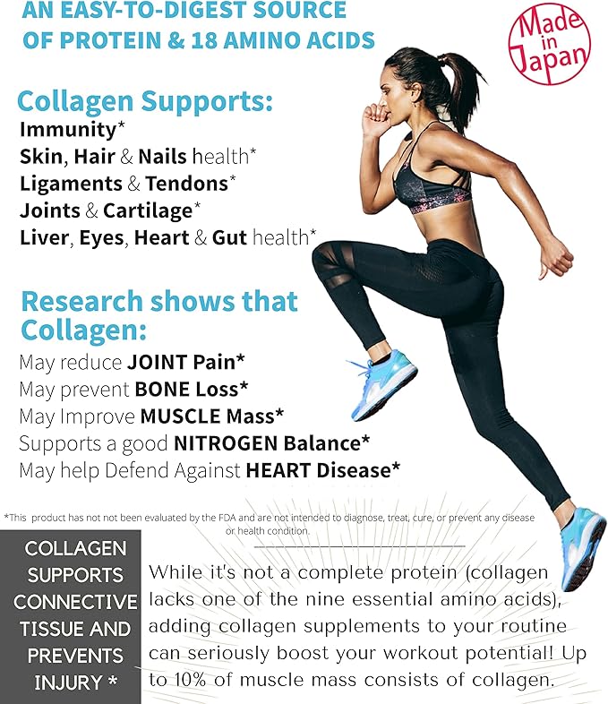 Nizen Marine Collagen Pure Powder, Hydrolyzed Peptides Easy-to-Digest Amino Acids Supplement. Unflavored. Non-Clumping. Made in Japan. 5.29oz