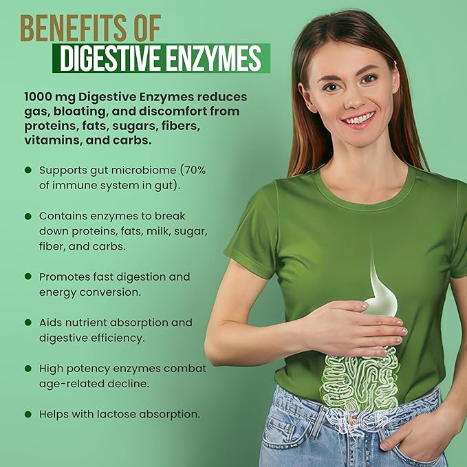 DR VITAMIN SOLUTIONS Multi Enzymes, Pre & Probiotics for Digestive Health | 18 Active Enzymes & 1.5 Billion CFU Probiotics for Women & Men | Digestive Enzymes w/Prebiotics for Bloating Relief | 60