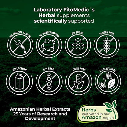 FITO MEDIC'S Lab - Probiotics for Women - 50 Billion CFU of- probiotics- 60 Days Servings s -probiotics for Digestive Health- 16 - probiotic - Blend. Promotes Digestive Balance.