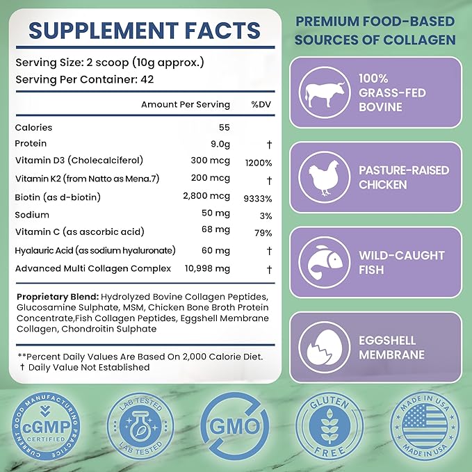 8in1 Advanced Multi Collagen Peptides, 16 Oz - Hydrolyzed Protein | Type I, II, III, V, X with Vitamin D3 & K2, Hyaluronic Acid, Biotin, Vitamin C, MSM, Glucosamine Sulphate & Chondroitin - Unflavored