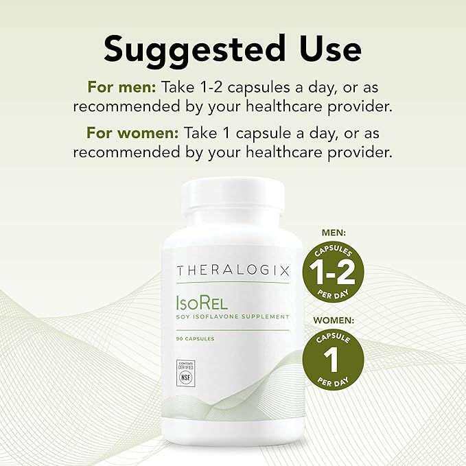 Theralogix IsoRel Whole Soybean Extract Supplement - 90-Day Supply - Menopause Support to Aid Hot Flashes - Prostate Health Support for Men - NSF Certified - 90 Capsules
