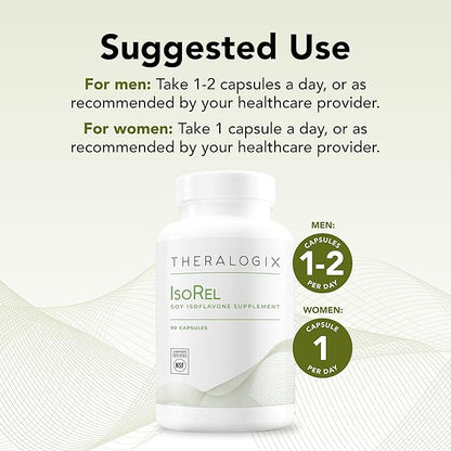 Theralogix IsoRel Whole Soybean Extract Supplement - 90-Day Supply - Menopause Support to Aid Hot Flashes - Prostate Health Support for Men - NSF Certified - 90 Capsules