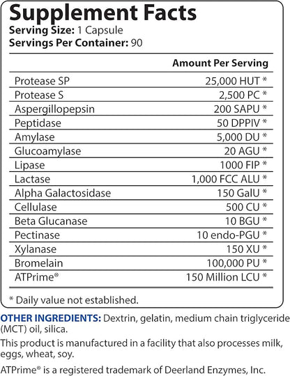 BioTrust AbsorbMax Broad Spectrum Digestive Enzyme Blend, Gluten Free, Non GMO, Digestive Support for Nutrient Digestion, Absorption and Periodic Digestive Discomfort and Bloating