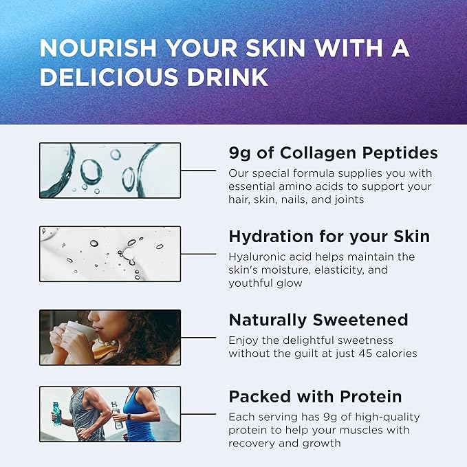 DR. EMIL NUTRITION Collagen Peptides Powder - Hot Cocoa Flavored Collagen Powder for Women - Collagen Supplements for Hair, Skin & Nails with Hyaluronic Acid - 9g Protein per Serving