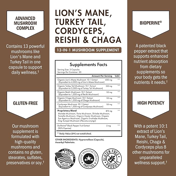 BioSchwartz Mushroom Complex - Organic Lions Mane Supplement Capsule with Reishi, Turkey Tail, Cordyceps, Shiitake, Chaga, Black Pepper for Max Absorption - Supports Energy, Focus, Memory, 90 Count