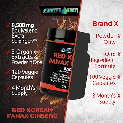 Purity’s Best RED Korean PANAX Ginseng Powder + 4X + 10x + 20x Extract, 8,500mg Eq. Per Serving, 5% Ginsenosides!, High Potency Ginsenosides for Energy, Concentration & Immune Support, 120 Capsules