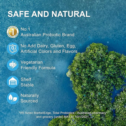 Life-Space Double Strength Broad Spectrum Probiotic, 64 Billion CFU & 15 Diverse Strains, Redouble Formulated for Digestive Health & Immune Health, Probiotics for Women & Men - 30 Veg Capsules