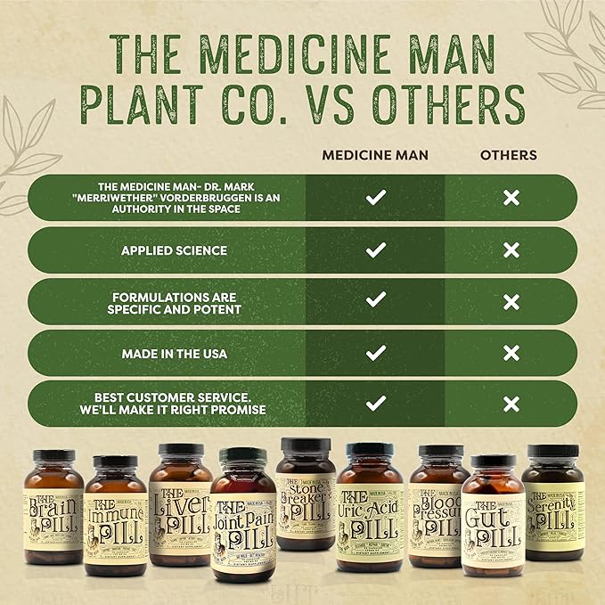 The Brain Pill 90 Capsules – Organic Brain Booster Supplement - Memory Pills for Brain w/ Ginkgo Biloba Capsules, Lion’s Mane & Sage - Brain Booster Supplement for Focus, Memory, Clarity, Energy