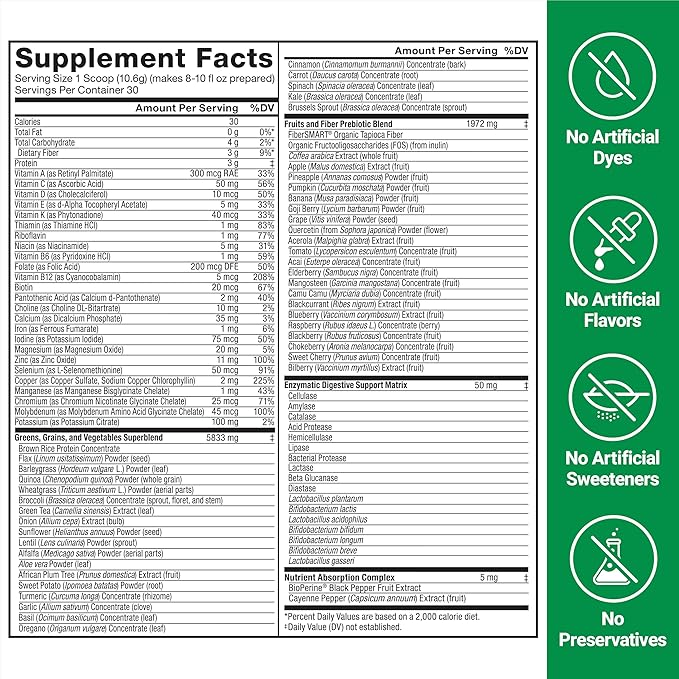Force Factor Smarter Greens Daily Wellness Powder, Greens Superfood Powder to Support Gut Health, Bloating & Digestion, with 40+ Superfoods, 125 Million CFUs of Probiotics, Citrus Flavor, 30 Servings