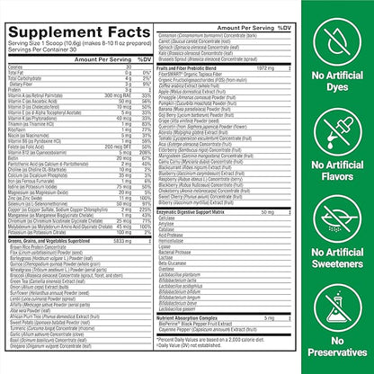 Force Factor Smarter Greens Daily Wellness Powder, Greens Superfood Powder to Support Gut Health, Bloating & Digestion, with 40+ Superfoods, 125 Million CFUs of Probiotics, Citrus Flavor, 30 Servings