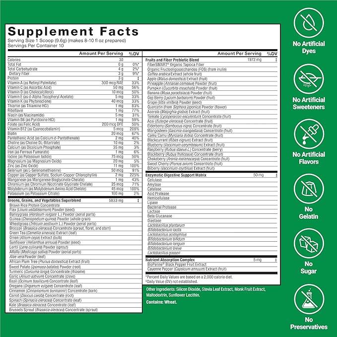 Force Factor Smarter Greens Daily Wellness Powder, Greens Superfood Powder to Support Gut Health, Bloating & Digestion, with 40+ Superfoods, 125 Million CFUs of Probiotics, Unflavored, 10 Servings