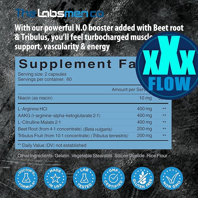 L-Arginine Nitric Oxide Supplements for Men, 1600mg Nitric Oxide Booster / L Citrulline Supplement - Help Increase Blood Flow Circulation, Muscle Pump Pre Workout, Male Endurance w/ Tribulus - 2 Mons