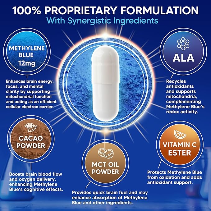 aSquared Nutrition Methylene Blue Capsules - Pharmaceutical Grade Supplement for Humans - 12mg USP Grade - w/Vitamin C & Cacao Powder - Brain, Focus, Energy - Alternative to Drops & Tablets
