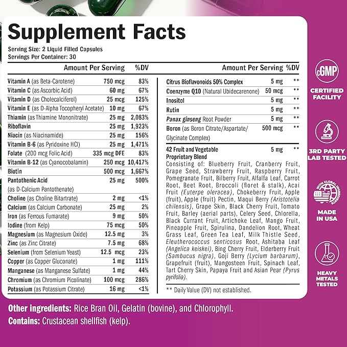 Multivitamin for Women - Daily Womens Multivitamin & Multimineral with Vitamin A, C, D, E, B12, Zinc, Iron. Essential Vitamins for Women for Energy, Focus, Hair Growth & Overall Health. 60 Liquid Caps